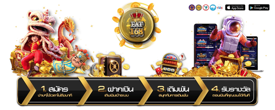 ขั้นตอนการสมัครสมาชิก